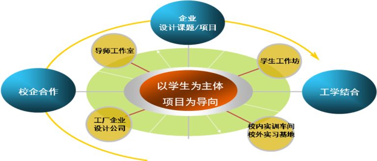  兰斯大学开设足球管理课程，培养行业专业人才  
